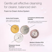 Acne Control Foam to Cream Cleanser