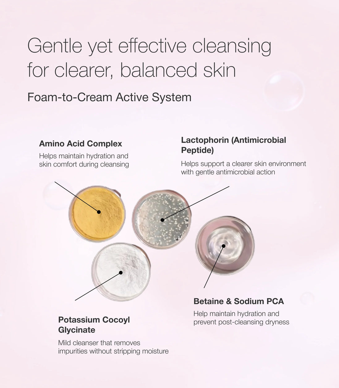 Acne Control Foam to Cream Cleanser