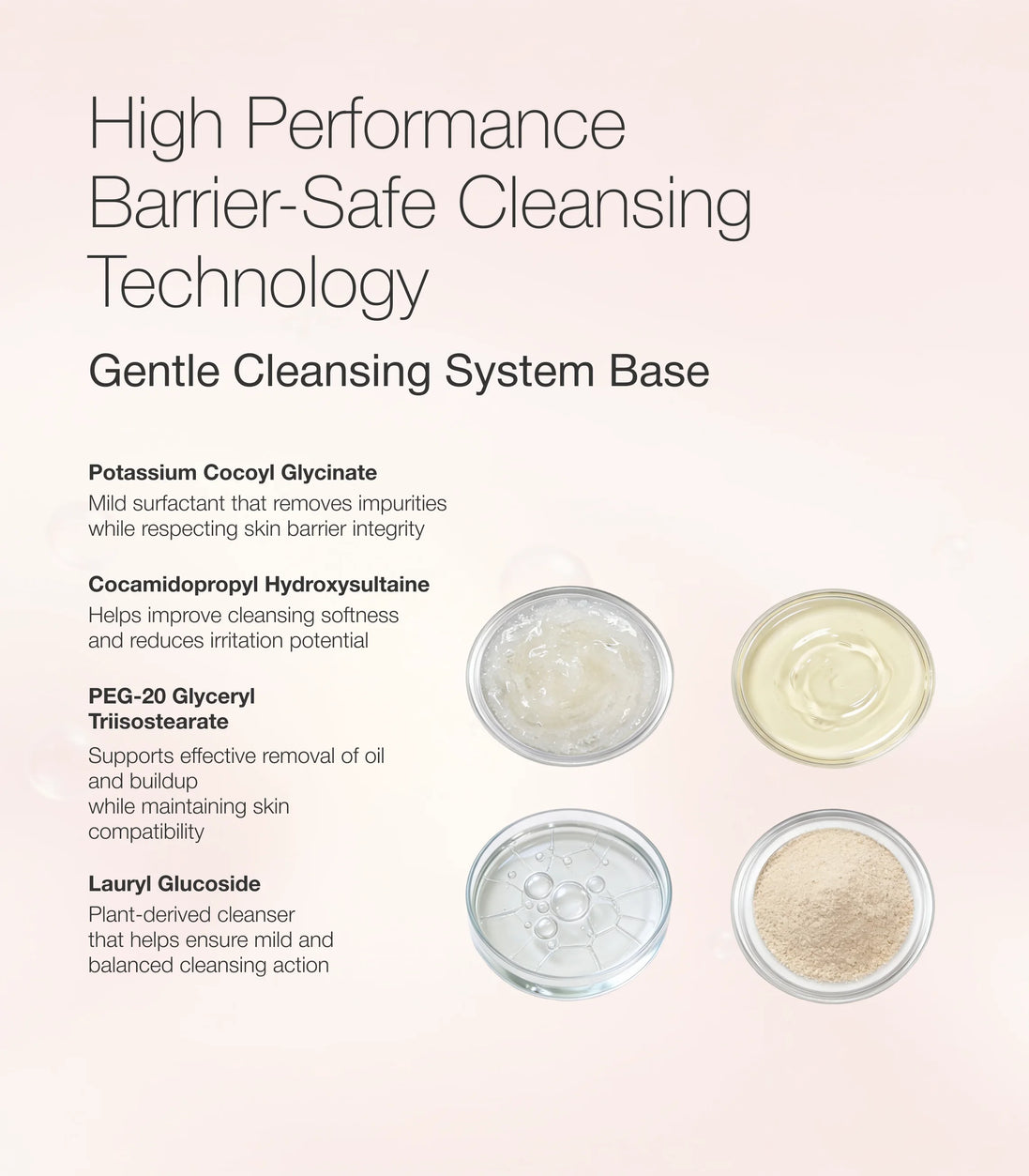 Moisturizing Foam to Cream Cleanser