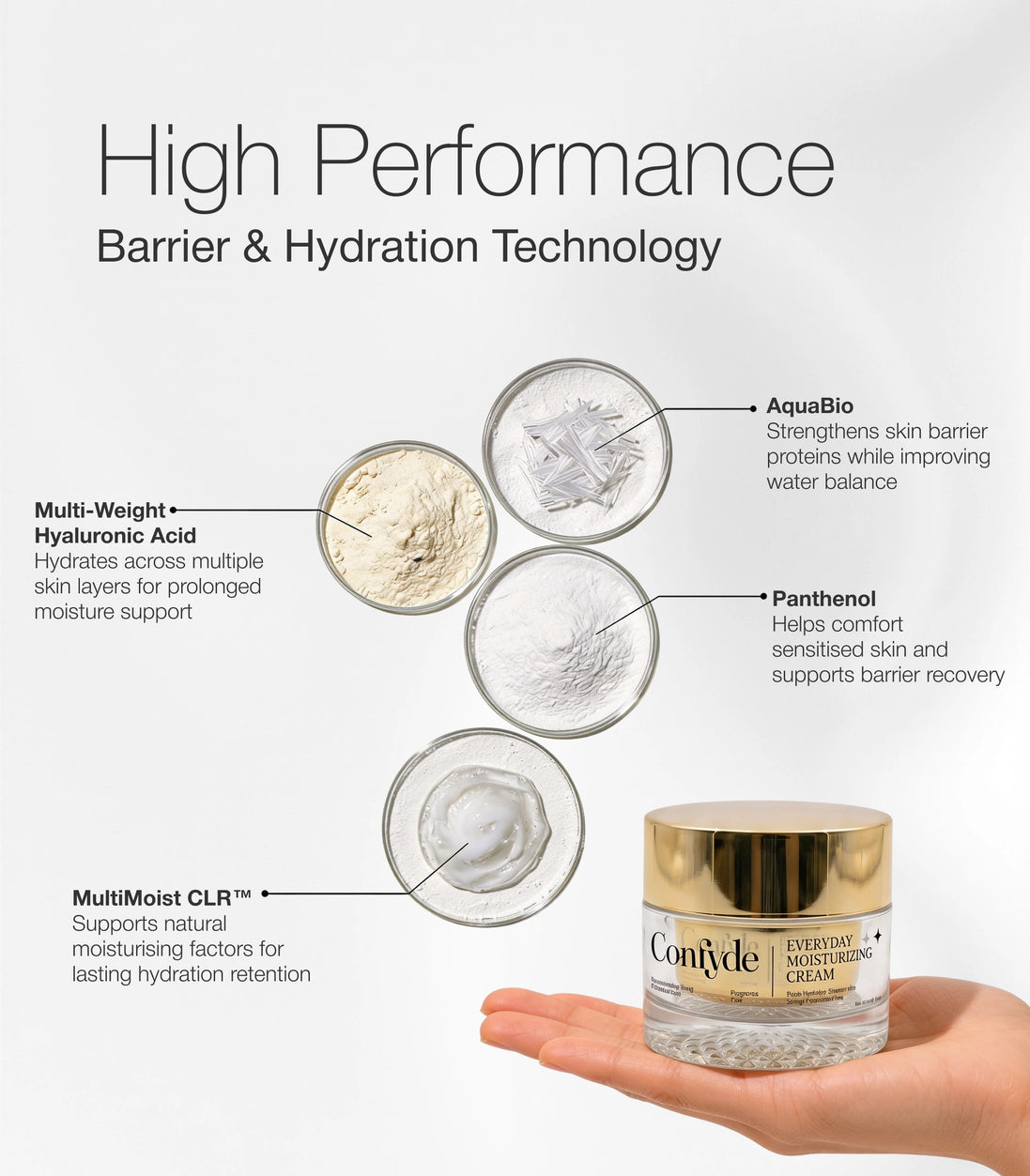 Everyday Moisturising Cream - 50ml