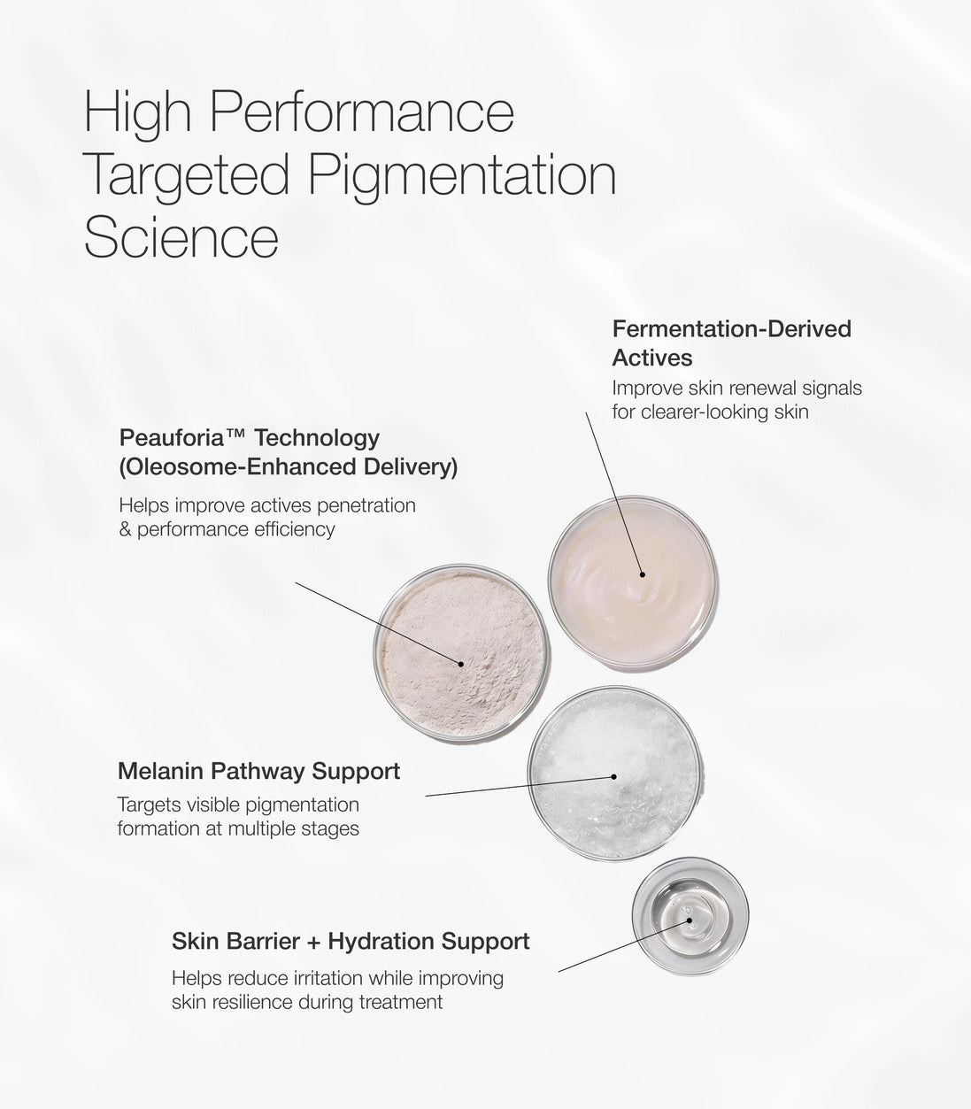 Spot Correcting Brightening Serum