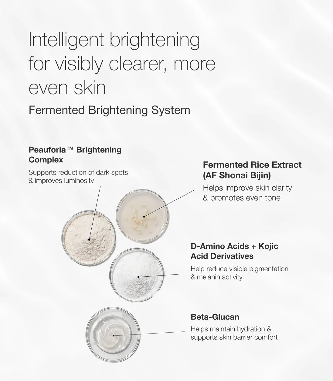 Spot Correcting Brightening Serum