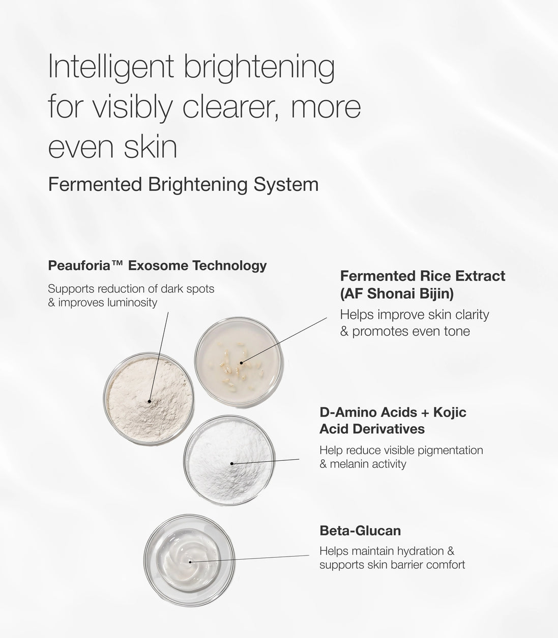 Spot Correcting Brightening Serum