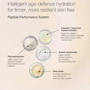 Wrinkle Reduction Day Cream