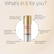 Wrinkle Reduction Day Cream