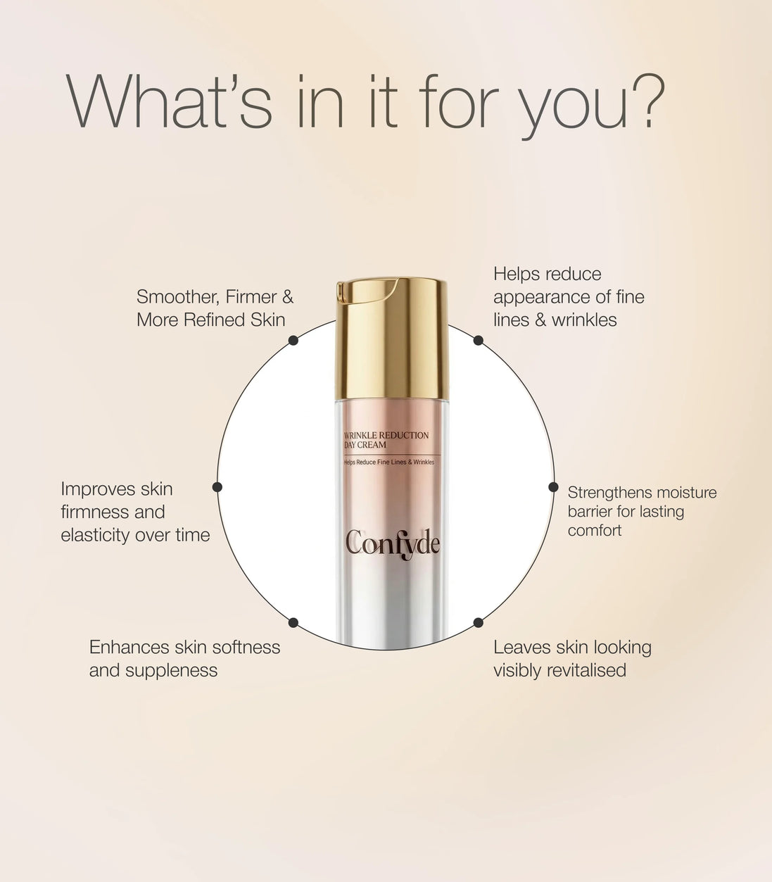 Wrinkle Reduction Day Cream