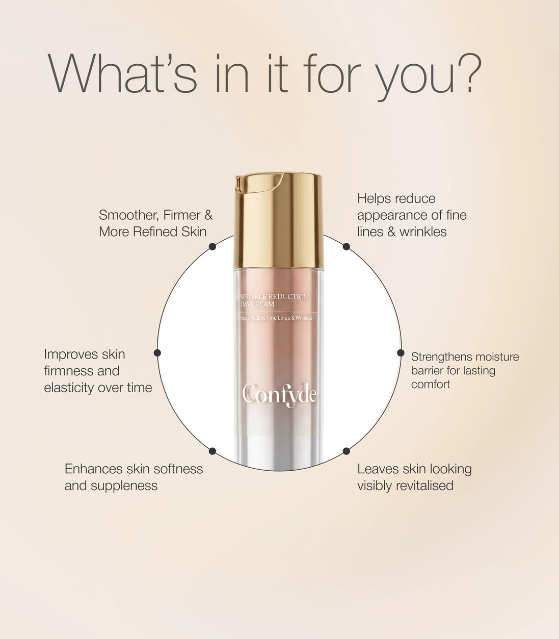 Wrinkle Reduction Day Cream