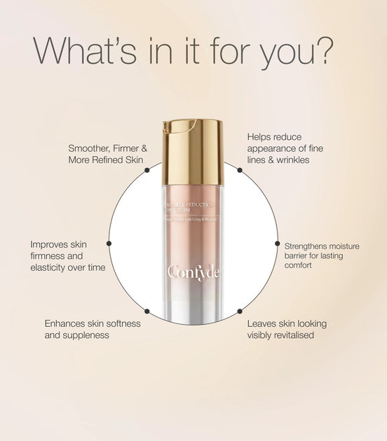 Wrinkle Reduction Day Cream