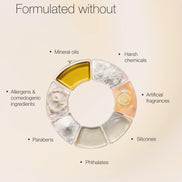 Wrinkle Reduction Day Cream