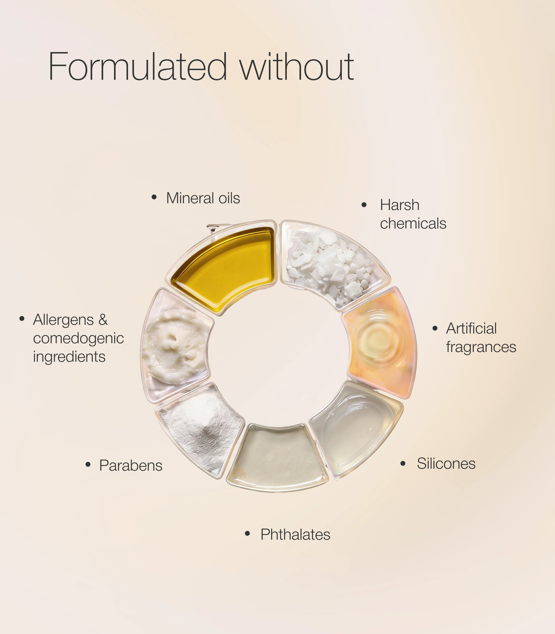 Wrinkle Reduction Day Cream